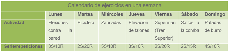 calendario de ejercicios en una semana